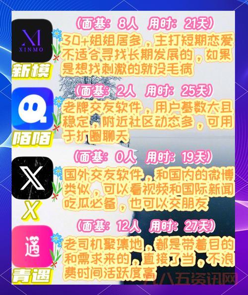 不收费不充值的聊天软件哪个好?网友推荐这几款!