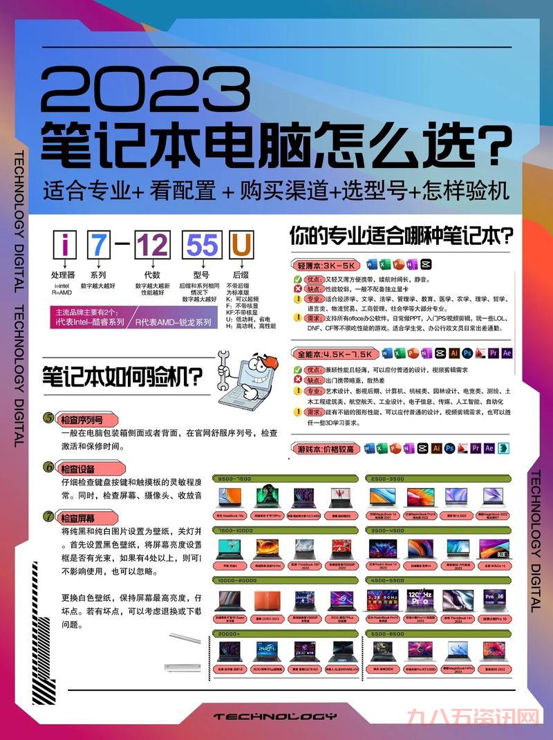如何用FlashCookiesView查看?保姆级教程来了!