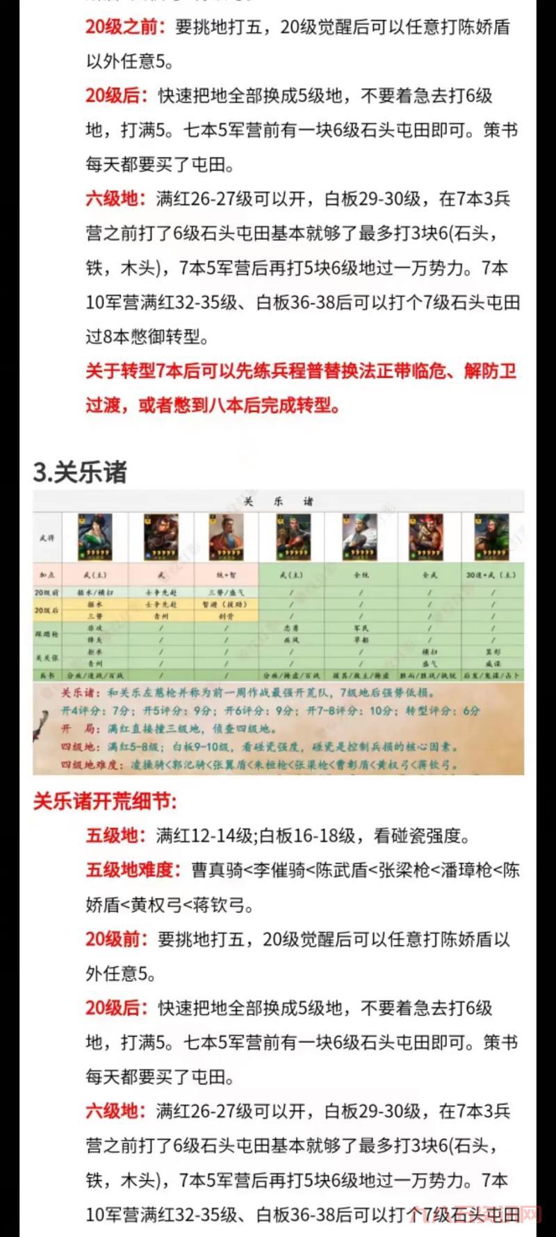 三国志12新手入门该怎么玩?保姆级教程!