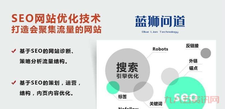 想做问道推广人?这几个入门技巧你一定要知道!
