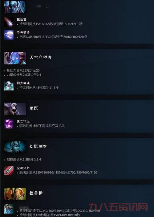 dota6.69版本更新了啥?新版本内容大揭秘!