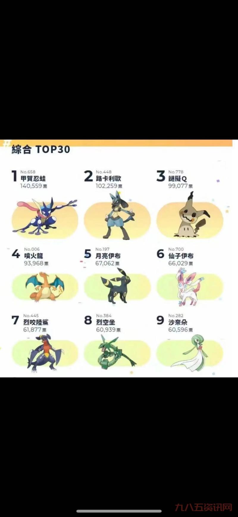 口袋妖怪性格修正怎么选?老玩家分享宝可梦培养心得!