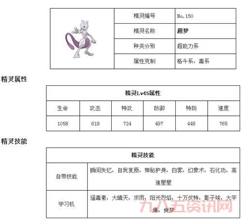 口袋妖怪性格修正怎么选?老玩家分享宝可梦培养心得!