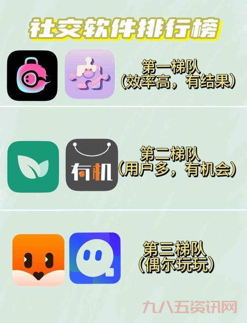 100款夜间禁用app下载,老司机必备网站推荐!