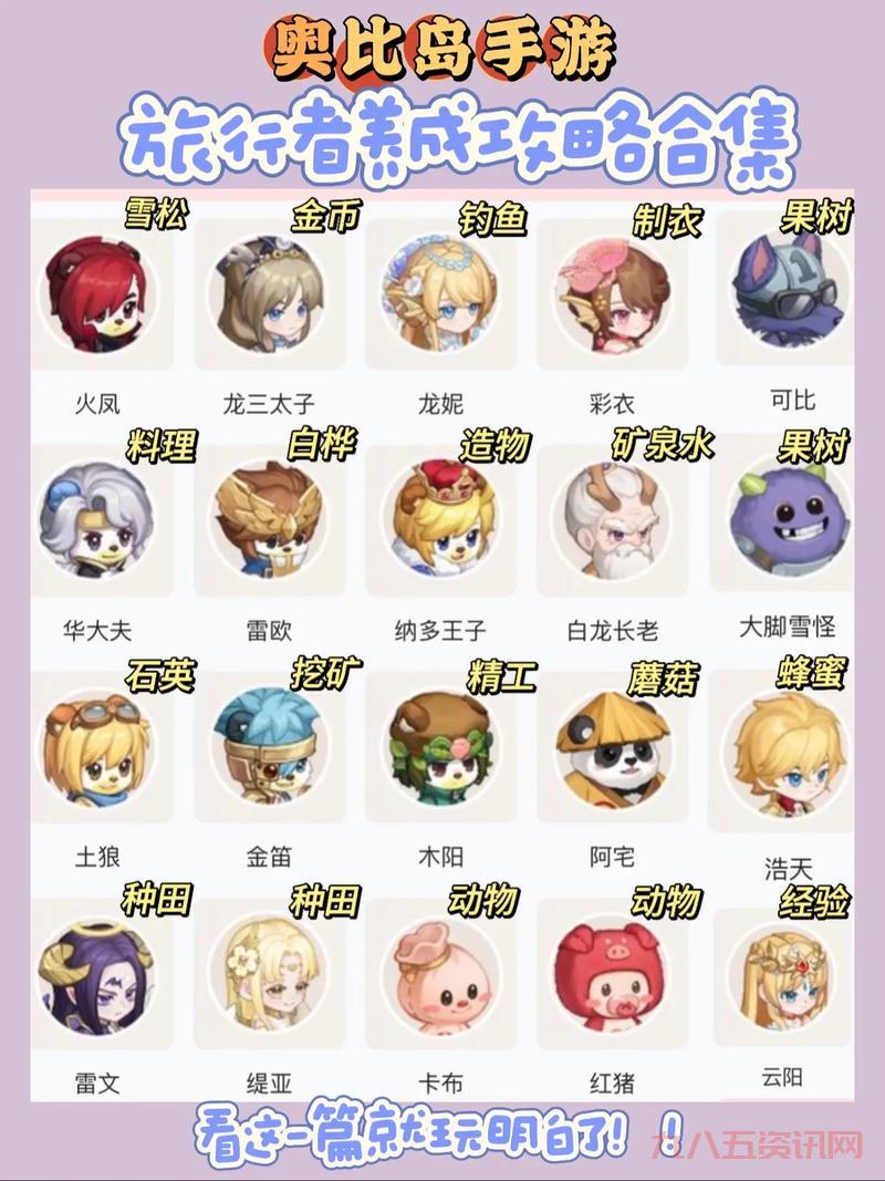 奥比岛第五宫迷迷糊糊?看完这篇攻略秒懂!