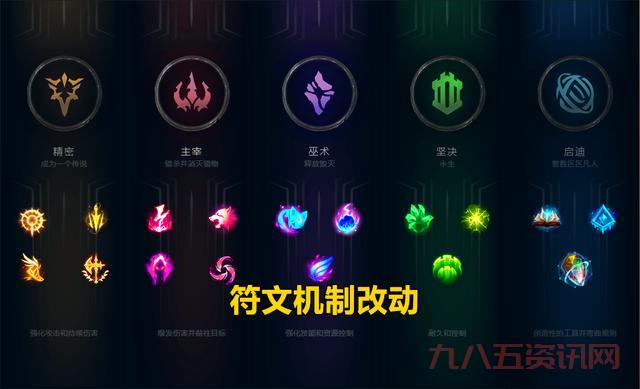 lol符文熔炉是干嘛用的?带你了解以前的符文合成机制。