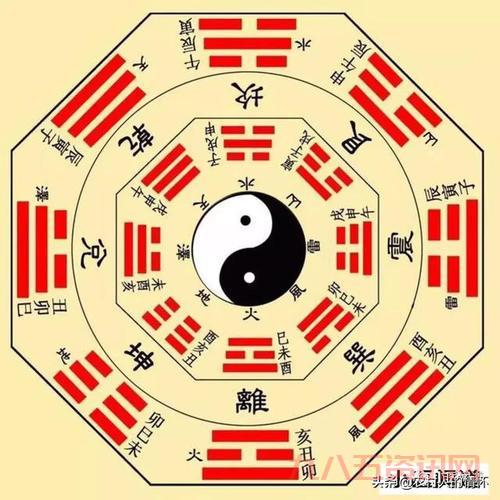 五行八卦塔价格多少?不同材质价位大揭秘!