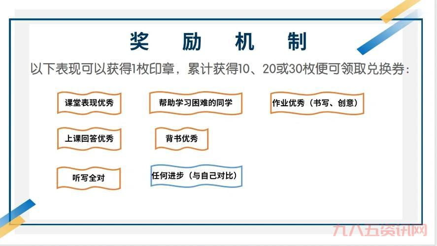 托尔巴拉德之战赢了有啥好处?奖励机制详解!