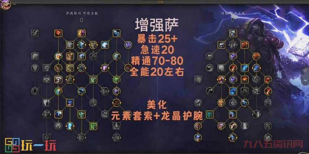 帕尔萨斯练级怎么选地方?高玩教你快速升级!