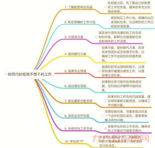 办公室逃亡计划启动!摆脱枯燥工作的五个实用技巧!