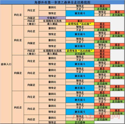 psp火影忍者羁绊金手指怎么用?快速解锁隐藏内容!