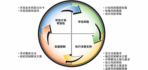 使用私服脱机外挂安全吗?了解这些风险再决定!