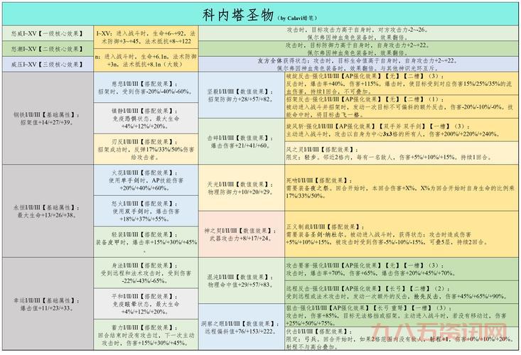 弓箭手名字怎么取?这些名字既好听又霸气!