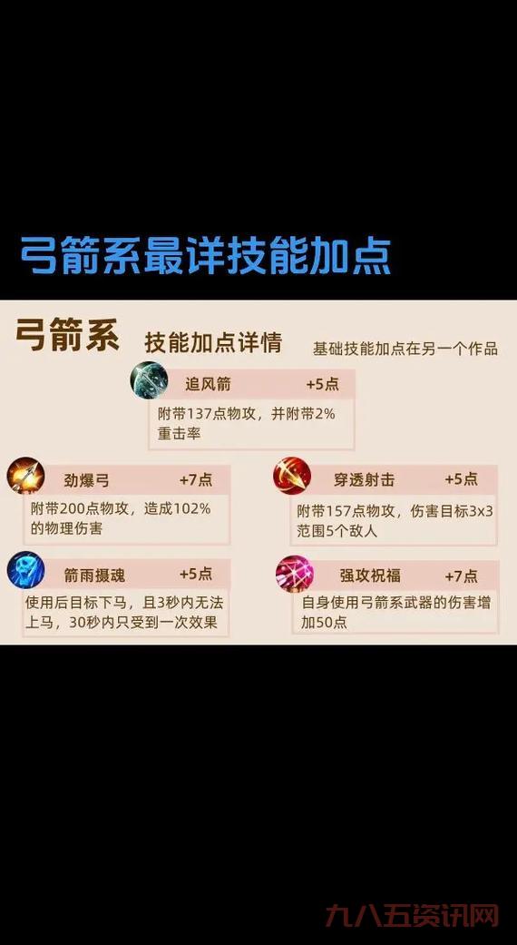 弓箭手名字怎么取?这些名字既好听又霸气!