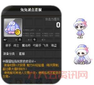 冒险岛点装搭配攻略:新手也能快速上手的教程!