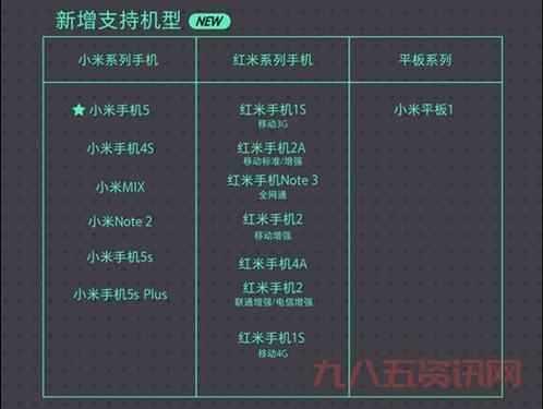 小米2s操作系统哪个版本最好用?老用户分享使用体验心得。