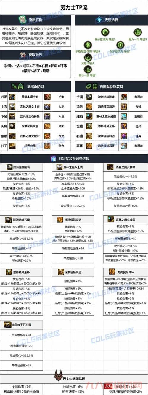 元素爆破师武器怎么选?新手必看的主流搭配!