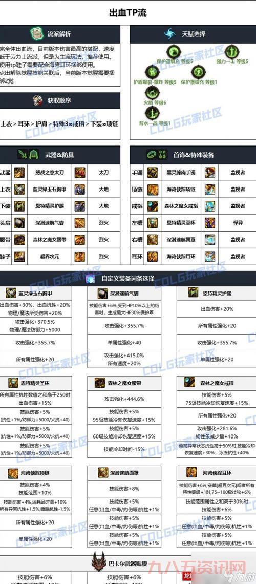元素爆破师武器怎么选?新手必看的主流搭配!