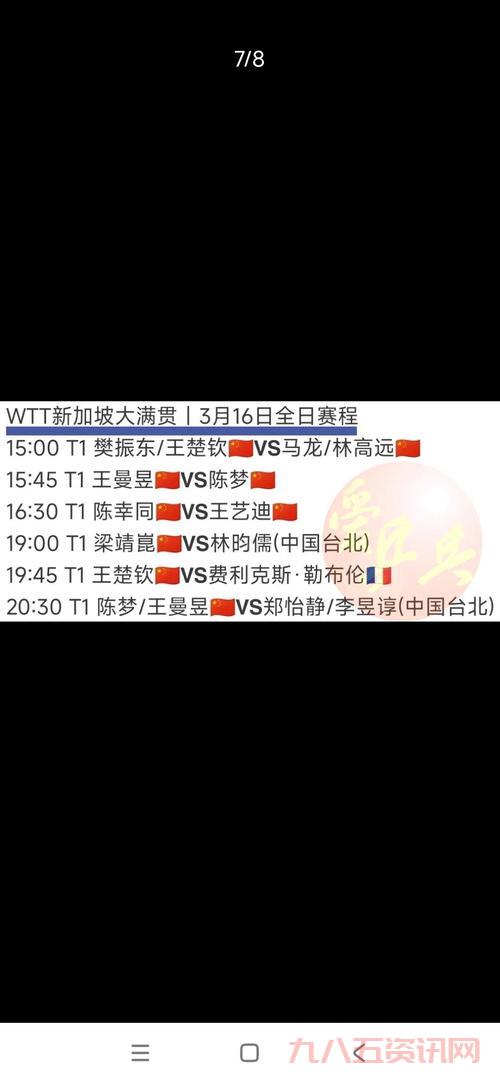 必看!新加坡大满贯20号赛程关键对决有哪些?