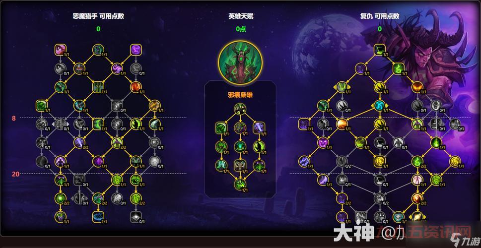 复仇者刷图效率怎么样?掌握这些技巧让你飞速升级