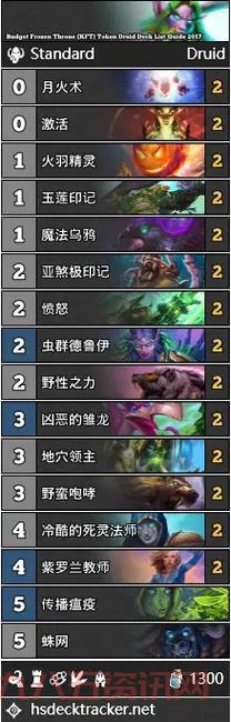 冰封王座卡组怎么搭配?老玩家教你这样组!