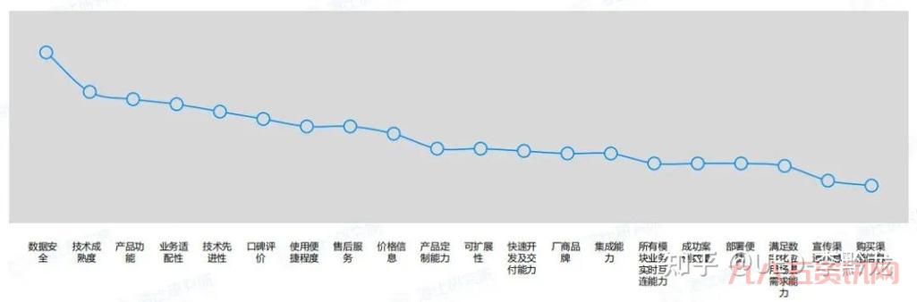 三星s10现在还值得买吗?看完这篇分析再做决定!