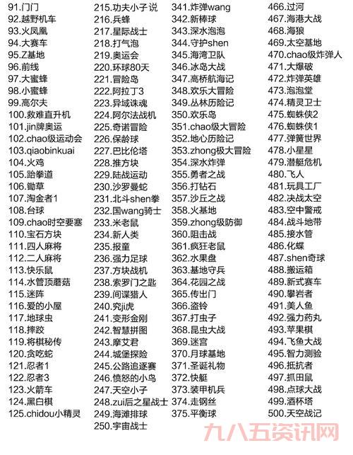 小霸王84合一游戏列表,84款经典游戏一次看个爽!