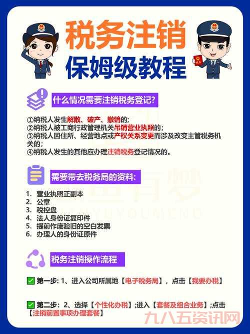 怎么快速注销人人网?保姆级教程新手也能轻松搞定!
