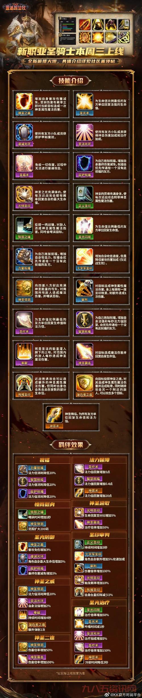 想做wow神兵天降成就?这份超详细指南别错过了!