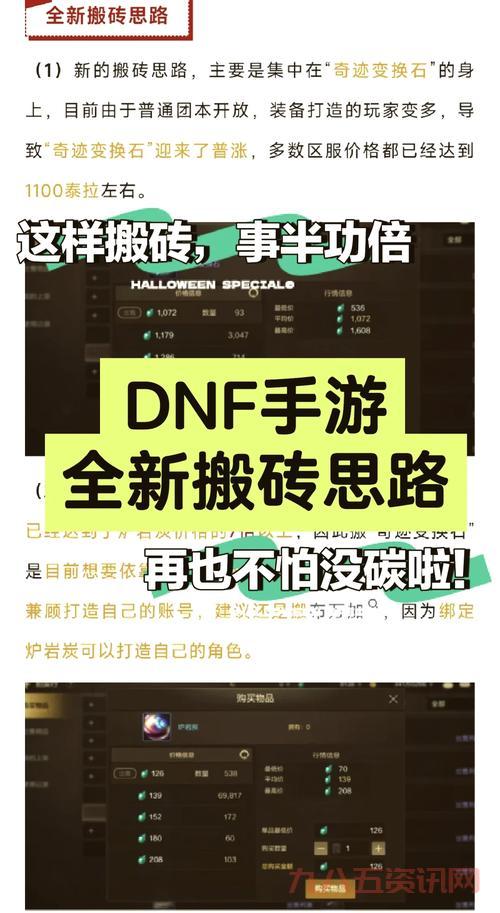 dnf战争领主搬砖怎么样?搬砖效率详细测评!