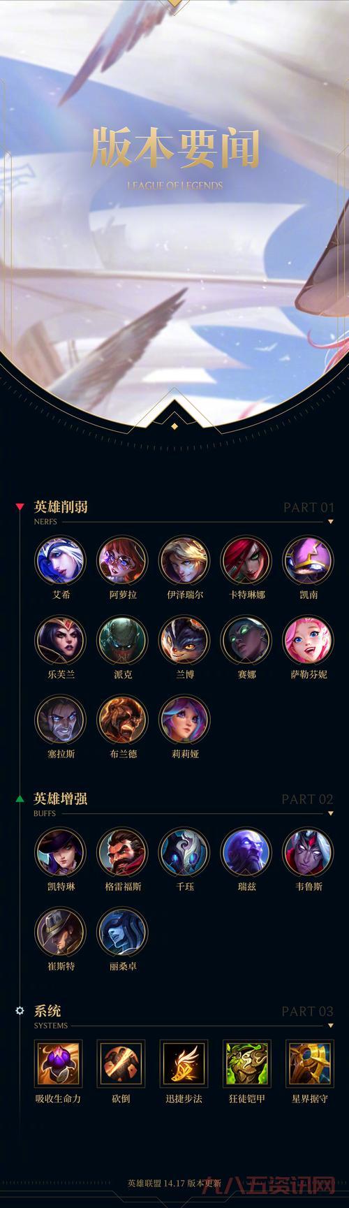 丝路英雄攻略:联盟玩法详解,与盟友共创辉煌