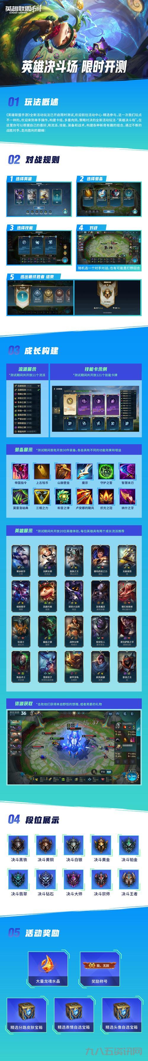丝路英雄攻略:联盟玩法详解,与盟友共创辉煌