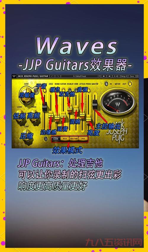 wave模式实战怎么用?结合实例教你提高成功率。