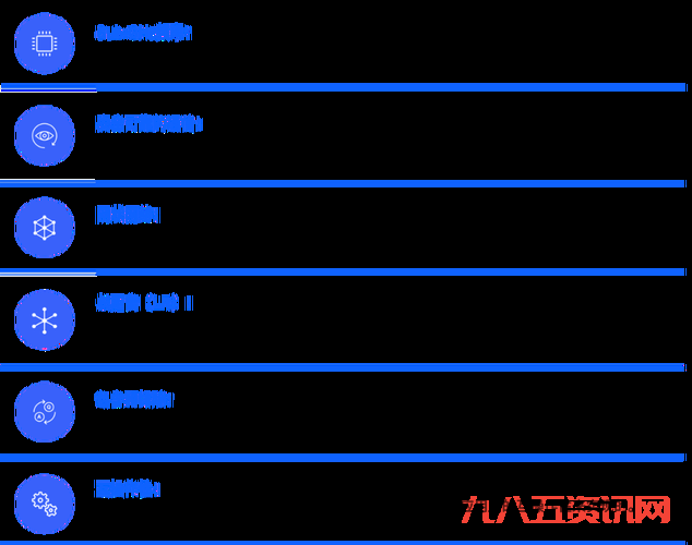 wave模式实战怎么用?结合实例教你提高成功率。