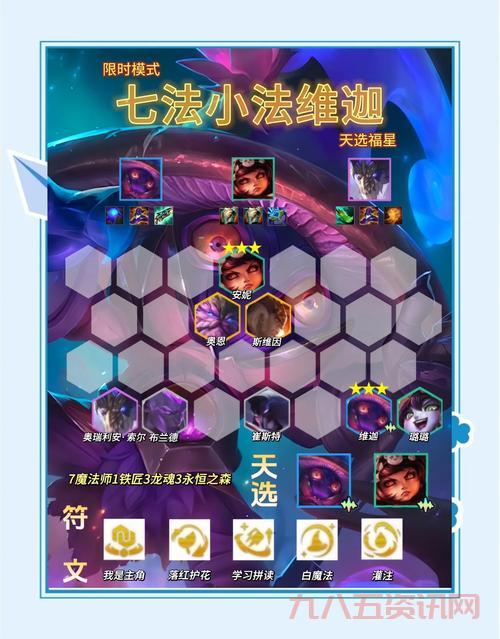 想快速通关七个小矮人?这份攻略你一定需要!