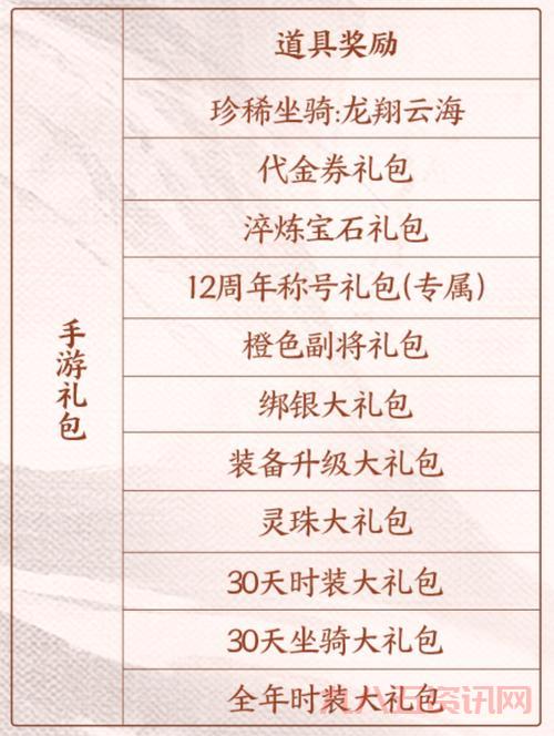 御龙在天霸刀骑什么马划算?平民玩家这样选马准没错!