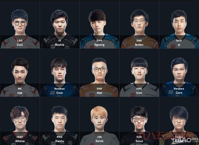 lol2017全明星赛阵容名单?各赛区参赛选手!