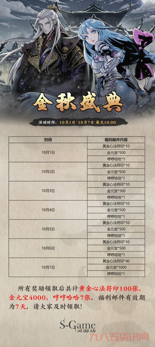 九游网礼包怎么领?免费福利获取方法都在这里!