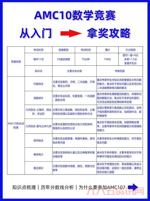 彩虹岛3转任务好难啊,这份攻略帮你搞定它!