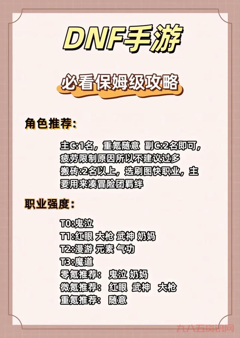 勇闯地下城2.9新手怎么快速入门?保姆级攻略带你飞!