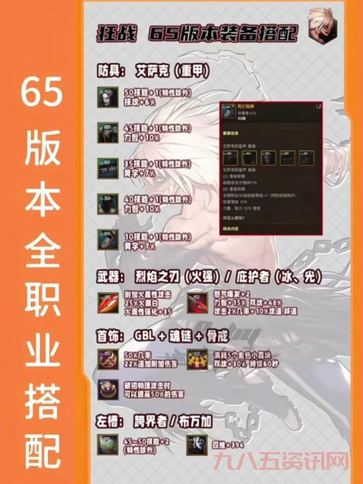勇闯地下城2.9新手怎么快速入门?保姆级攻略带你飞!