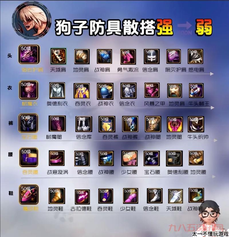 勇闯地下城2.9新手怎么快速入门?保姆级攻略带你飞!