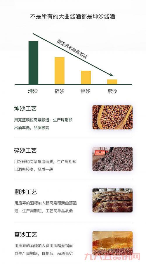 恶心罐装酒怎么辨别?老酒鬼教你识别劣质酒!