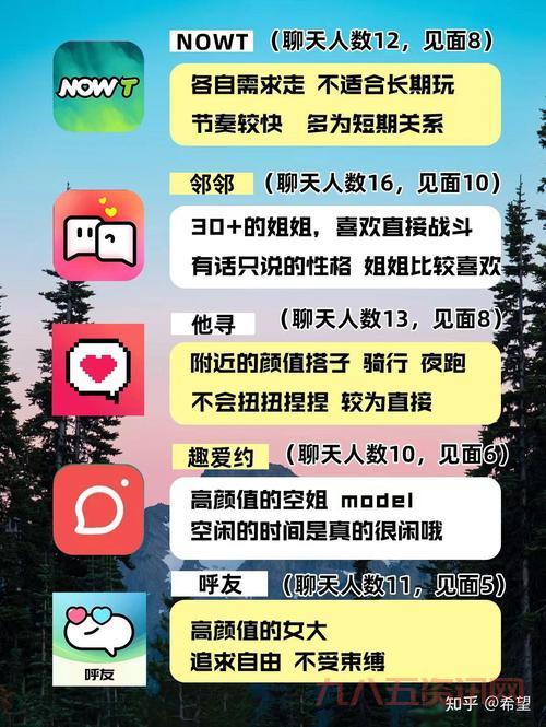 在糗百交友网怎么避免坑?资深玩家教你几招!