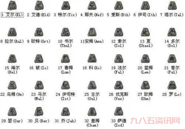 暗黑破坏神2合成公式速查!所有装备符文轻松合成!