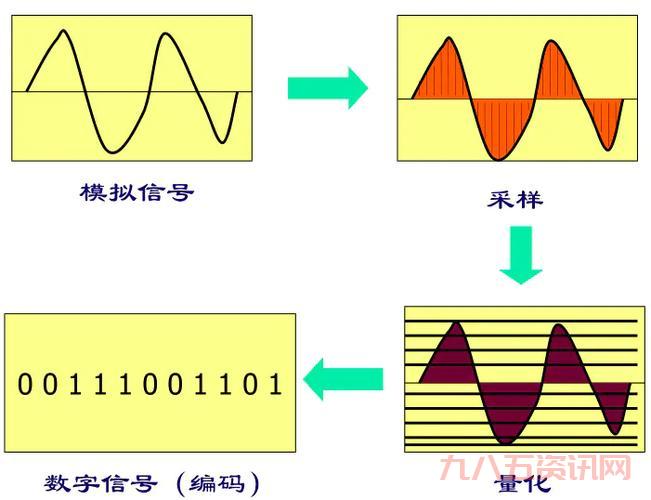 什么是伪t2信号?这篇文章让你秒懂!