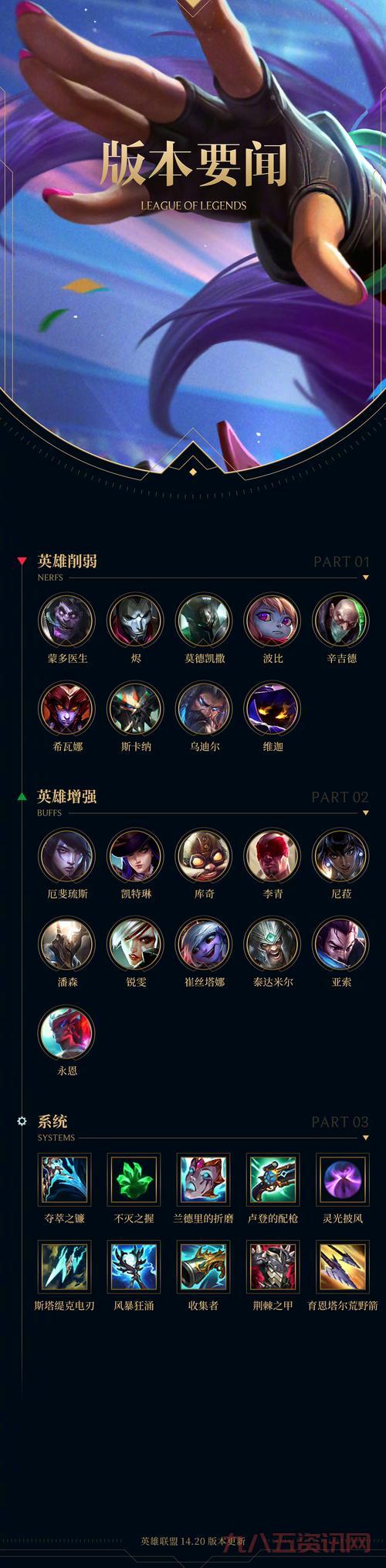 多玩lol战斗力查询入口:快速提升你的游戏技巧