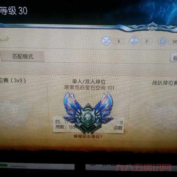 多玩lol战斗力查询入口:快速提升你的游戏技巧