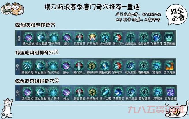 剑网3唐门PVE宏分享:新手也能打出高伤害!