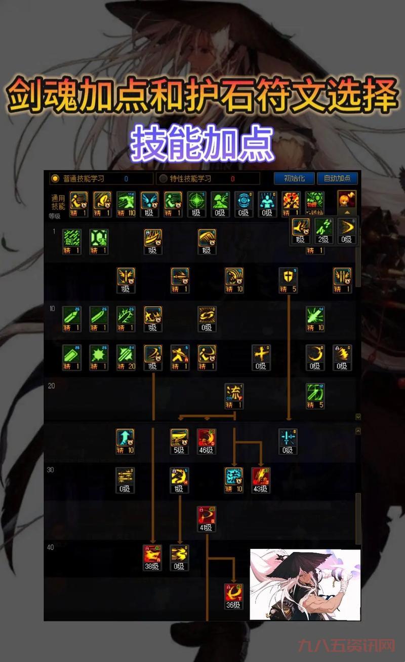 dnf60级加点模拟器怎么用?详细教程助你轻松上手!
